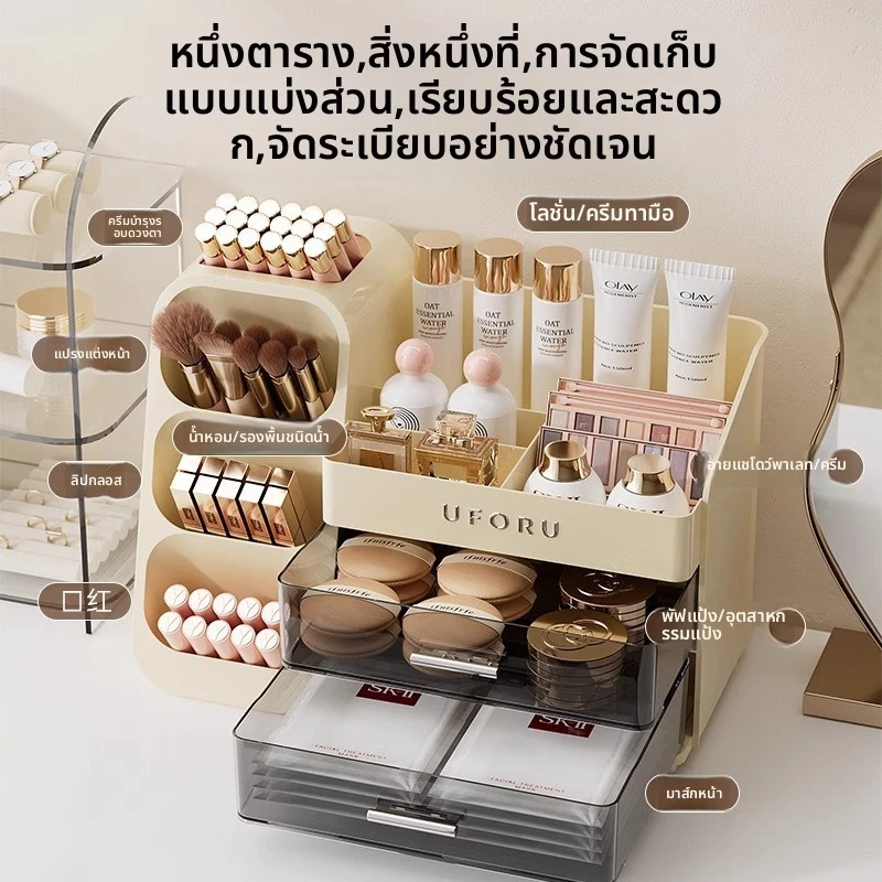 กล่องเก็บเครื่องสำอางสกินแคร์หลายช่อง จัดเก็บโต๊ะเครื่องแป้ง ความจุใหญ่ วางบนโต๊ะแต่งหน้าได้เลย thumbnail 4