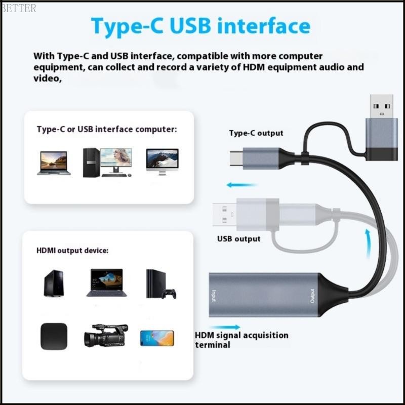 BETT USB Video Capture Card Digital Converter USB + Type C เป็น HDTV Video Record Capture