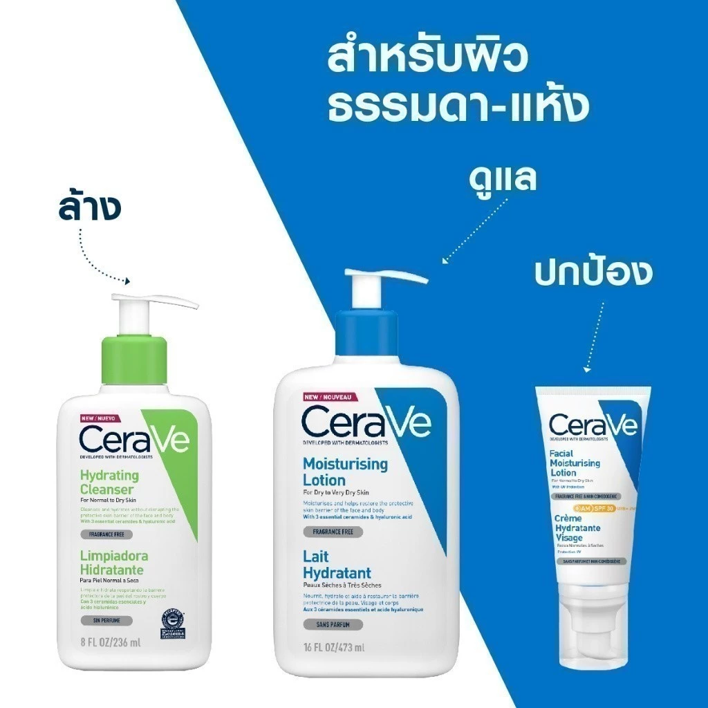 เซราวี CERAVE Moisturising Lotion มอยเจอร์ไรซิ่ง โลชั่นบำรุงผิวให้ความชุ่มชื้นตลอดวัน เนื้อสัมผัสบางเบา 473ml thumbnail 7