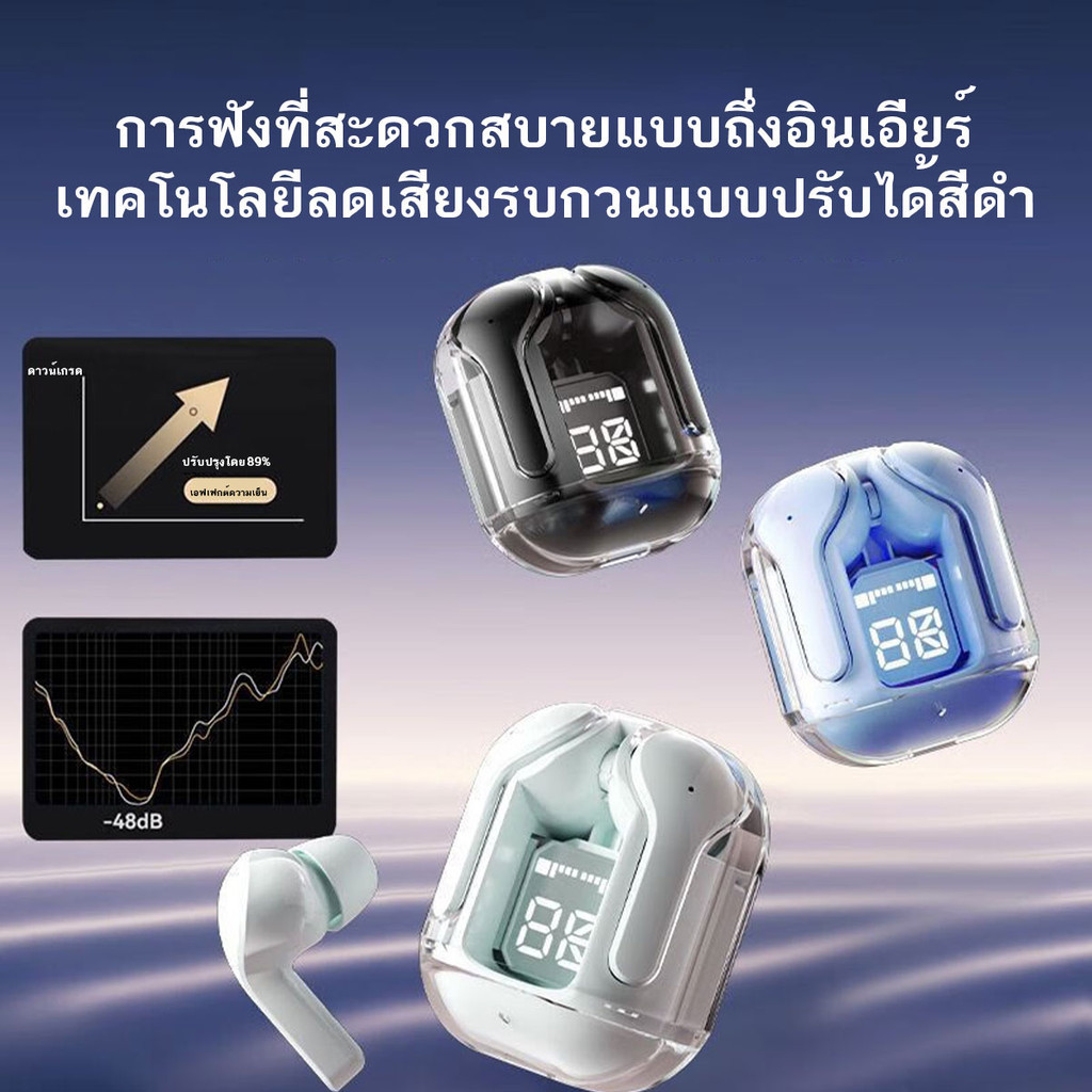 หูฟังบลูทูธไร้สาย หูฟังสำหรับเล่นเกม หูฟังลูทูธ หูฟังTWS กันน้ำ เสียงดีมากHIFI บลูทูธเวอร์ชัน5.3ล่าสุ