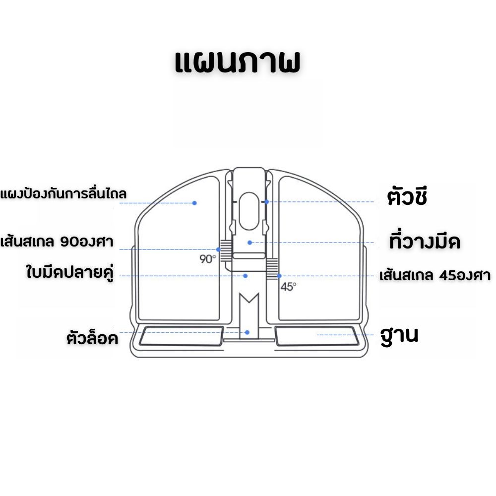 คัตเตอร์ มีดคัตเตอร์ เอียง 45°- 90° Kw-triO No.13932 ใบมีดสองด้าน  สำหรับตัดเข้ารูป งานDIY กรอบรูป JBR Life Room