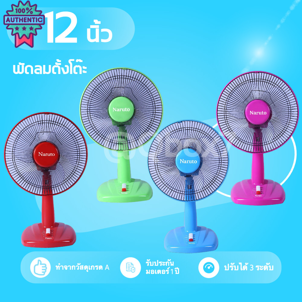 สุดคุ้ม พัดลม 12 นิ้ว ยี่ห้อ Naruto ส่งด่วน สีแดง