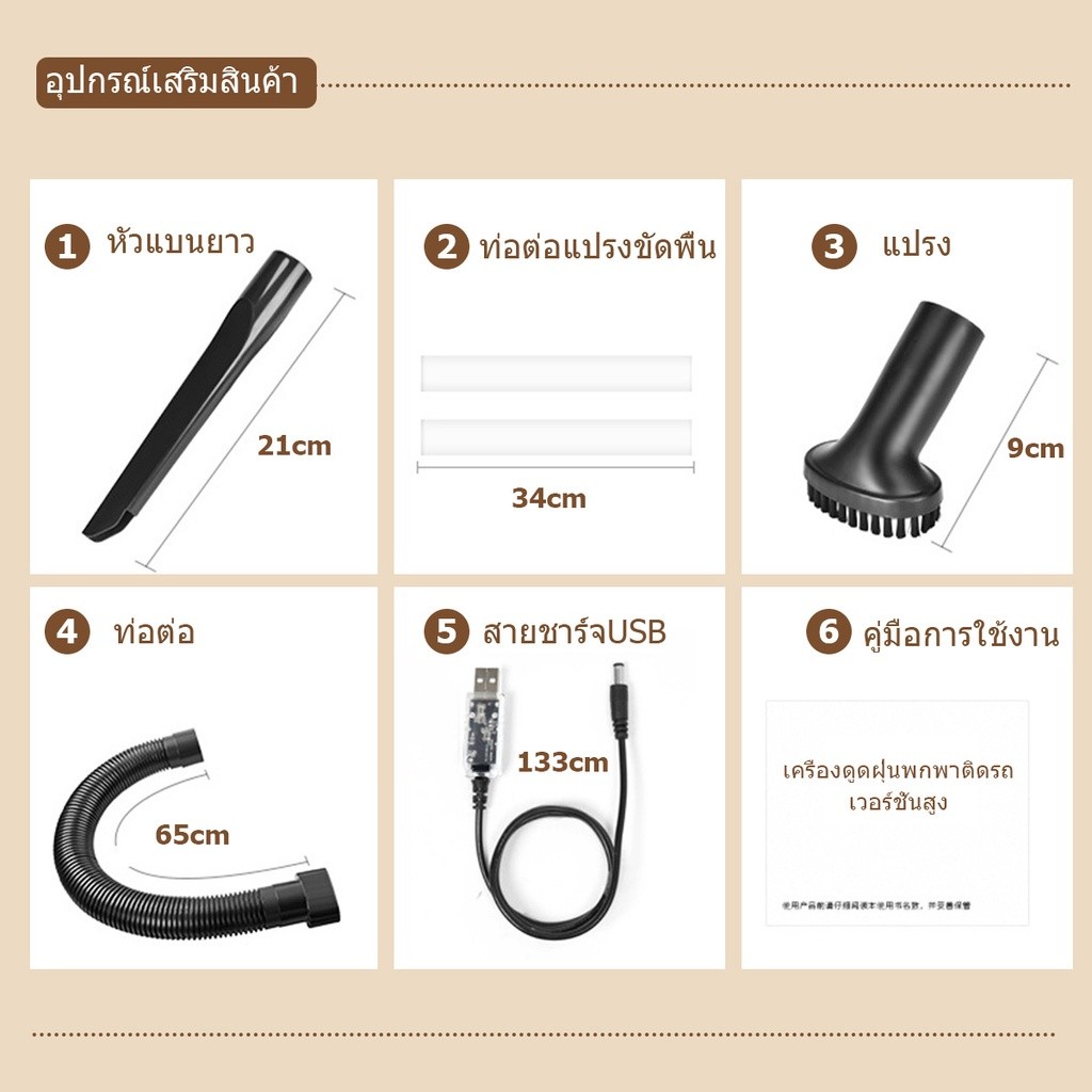 รูปภาพ 9