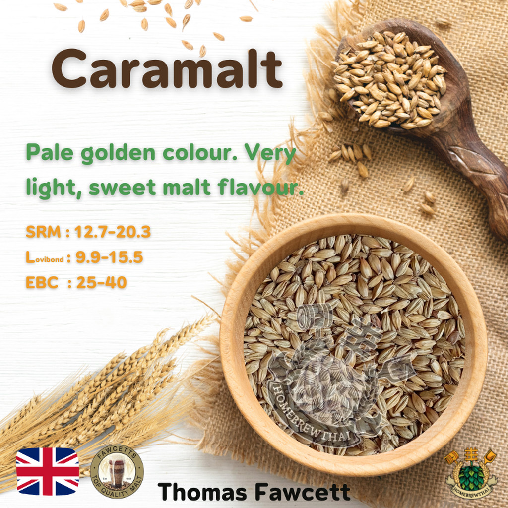 Caramalt (Thomas Fawcett)