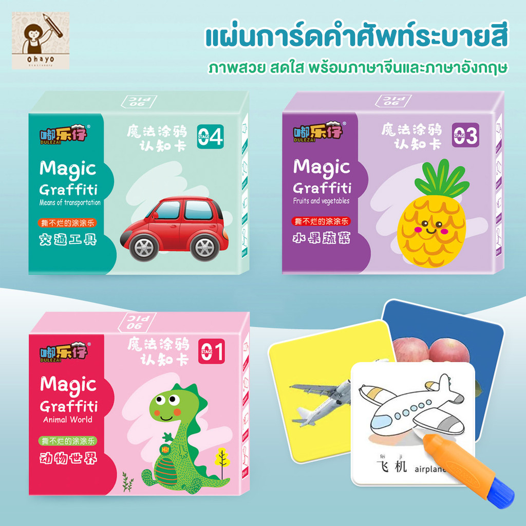 Ohayo แผ่นการ์ดคำศัพท์ระบายสี การ์ดให้ความรู้ดูเดิล แฟลชการ์ดสี แฟลชการ์ดเด็ก สองด้าน การ์ดเสริมพัฒนาการ สำหรับ อายุ