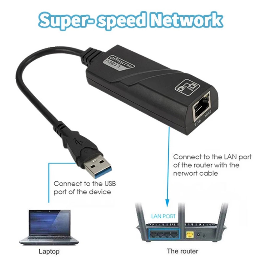 แปลง Lan RJ45 Gigabit USB3.0 เป็น 10/100/1000 ตัว Adapter Ethernet USB3.0 ไดรเวอร์ สาย แลน - รูปที่ 5