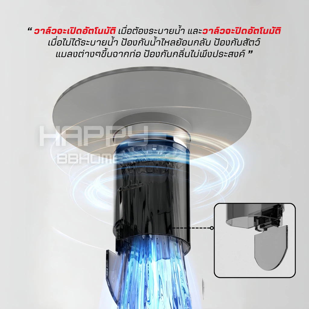 (รุ่นอัพเกรด)ฝาครอบท่อระบายน้ําของแท้100% ตะแกรงกันกลิ่น ท่อระบายน้ำ ป้องกันเศษผม เศษขยะ อุดตันท่อ ตะแกรงท่อ ระบบน้ำ thumbnail 8