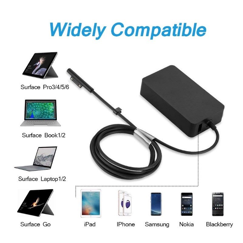 ไม่พังง่าย สายชาร์จ Adapter Surface ของแท้ 36W / 44W / 65W / 102W PD Charger Connect for Pro X 7 6 5