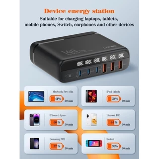 LDNIO A6140C Super fast charging อุปกรณ์ขยายหัวชาร์จ USB-A*3 , USB-C*3 สวิตซ์เปิด-ปิด จอLED รองรับการชาร์140W Max