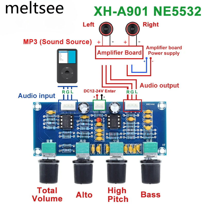 Xh-a901 NE5532 Tone Board Pre-amp พร้อมการปรับระดับเสียงเสียงเบสเสียงแหลม Pre-Amplifier Tone Controller สําหรับเครื่องขยายเสียง Board