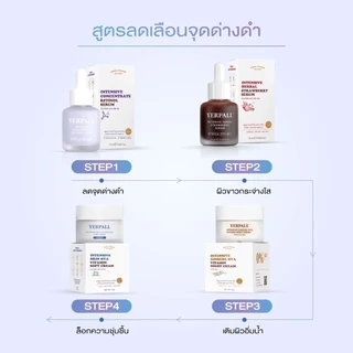 เซ็ตพิโค่พลัส ครบจบในเซ็ต (เซรั่มสตอ+เรตินอล+ครีมโสม+ครีมมอยซ์)
