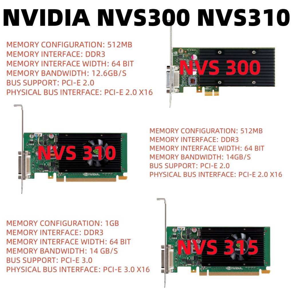Nvidia NVS300 NVS310 NVS315 512MB 1GB DDR3 กราฟิกการ์ดการ์ด