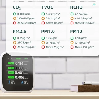 【จัดส่งด่วนในพื้นที่】 8 in1 Tuya WiFi เครื่องตรวจสอบคุณภาพอากาศ – PM1.0/2.5/10 CO2 TVOC HCHO อุณหภูมิและความชื้น จอ LCD สี ควบคุมผ่านแอป แบบ Type-C