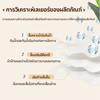 PEVA ผ้าปูโต๊ะ ผ้าปูโต๊ะกันน้ำ ลายการ์ตูน ป้องกันน้ำมันและความร้อน ทนทานและใช้งานได้ยาวนาน