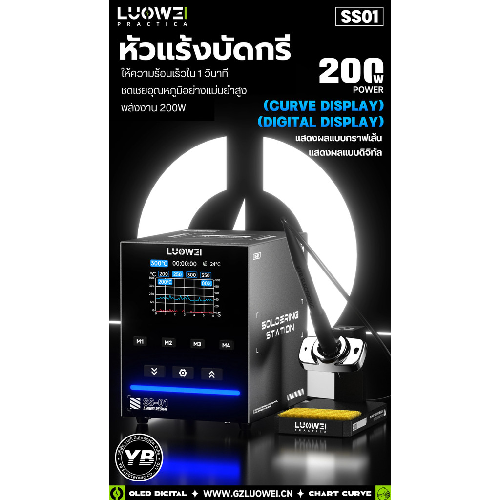 LUOWEI SS01 หัวแร้งบัดกรีอัจฉริยะ หน้าจอ OLED พร้อมแสดงผล Curve Real-Time
