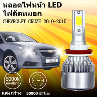 เหมาะสำหรับ  CHEVROLET CRUZE 2010-2015  1คู่ ไฟหน้าLED รุ่นC…