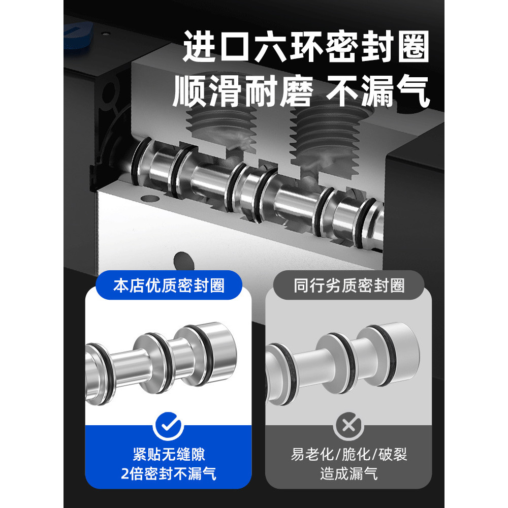 4V230C-08B นิวเมติกโซลินอยด์วาล์ว 4V430E-15 วาล์วควบคุม 4V130C-06 วาล์วท่อระบายน้ําขนาดกลาง 4V330P-1