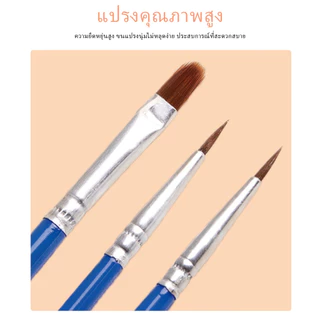 Mizoo ระบายสีตามตัวเลข [มีเฟรม] 30*40 ซม ภาพวาดตกแต่งอะคริลิก ของขวัญสําหรับเด็ก ของขวัญ DIY