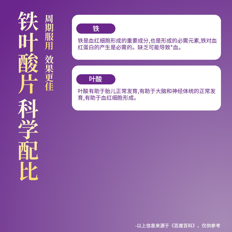 ดร. Heng Iron Folic Acid Tablets 0g (0.gx0 เม็ด) อาหารเสริมเหล็กหมวกสีฟ้า Folic Acid 22