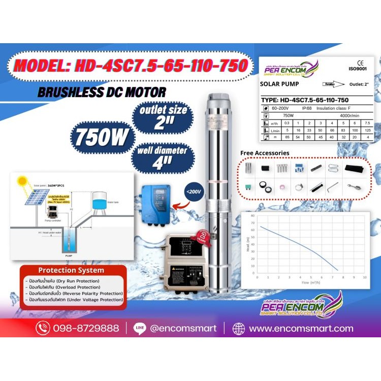 HD-4SC7.5-65-110-750 2"(2years warranty)