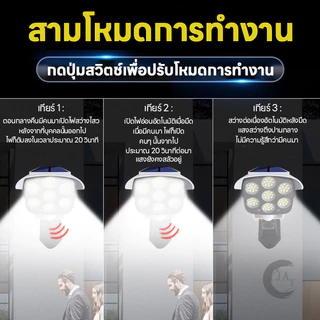 ไฟโซล่าเซลล์ 77LED Solar SensorLight การออกแบบการตรวจสอบแบบอะนาล็อก สไตล์กล้องวงจรปิด ไฟติดผนัง 3โหมด พร้อมรีโมทคอนโทล