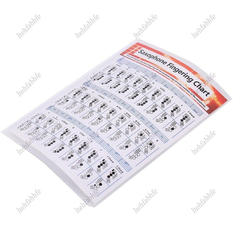 🔥Saxophone Practice Chart กระดาษเคลือบแซ็กโซโฟนแผนภูมินิ้วมือเพลงคอร์ดโปสเตอร์ S - รูปที่ 2