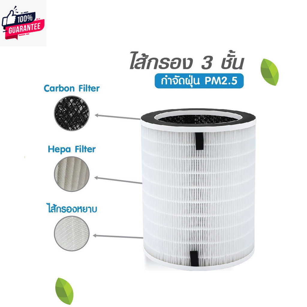 OXYGEN ไส้กรองเครื่องฟอก Air purifier filterสำหรัเครื่องฟอกอากาศรุ่น AP-004, AP-005