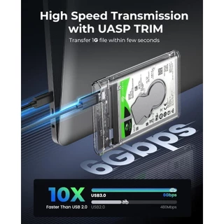 ส่งสินค้าทุกวัน COD ใหม่ ฮาร์ดไดรฟ์ USB 3.0 2.0 HDD SATA Enclosure 2.5inch แบบใส รองรับโปรโตคอล UASP สําหรับ 7-9.5 มม. ขนาด 2.5 นิ้ว รองรับ 6TB