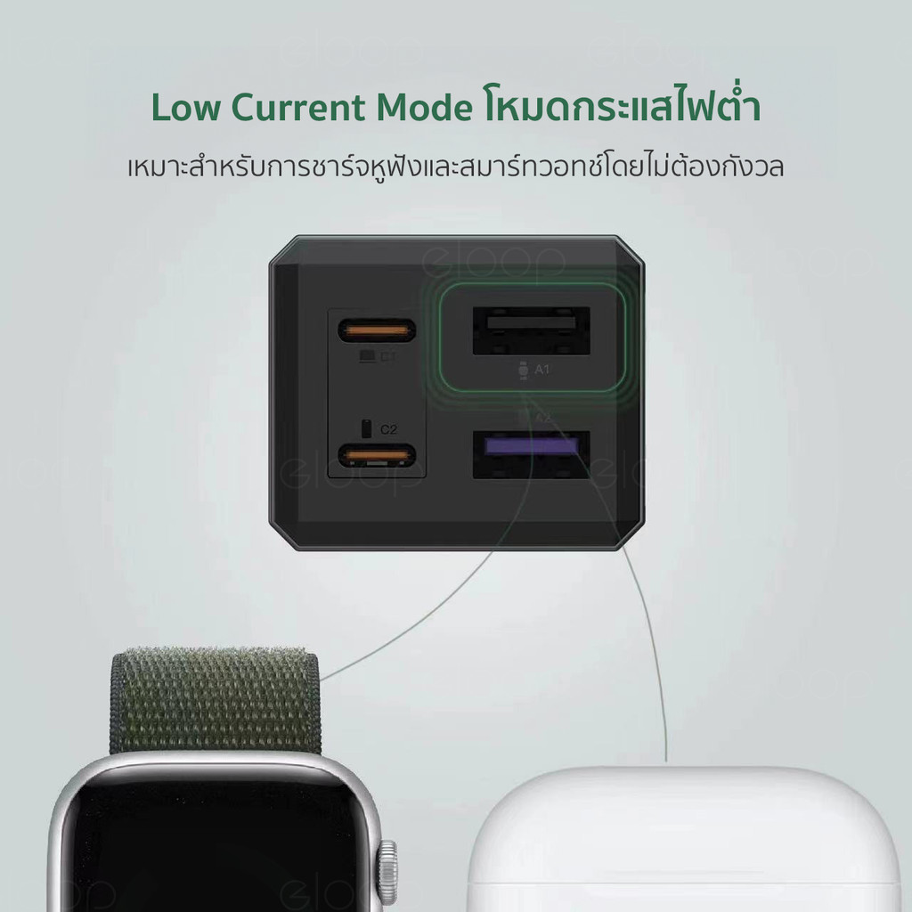 [629บ.โค้ดคุ้ม] Orsen by Eloop C61T หัวชาร์จเร็ว GaN 65W 4 พอร์ต USB Type C PD QC PPS Adapter หัวปลั๊ก EU - รูปที่ 5