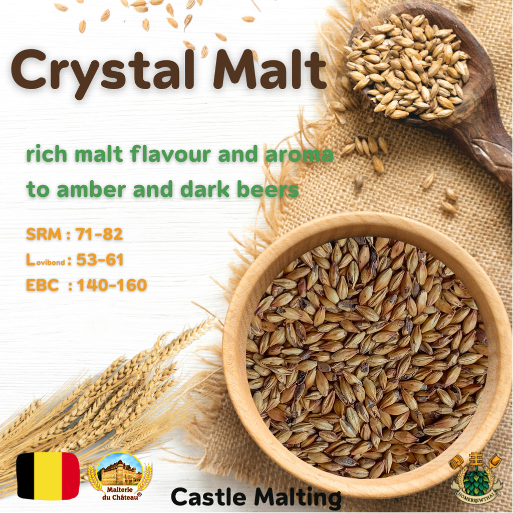 Chateau Crystal Malt (Castle Malting)