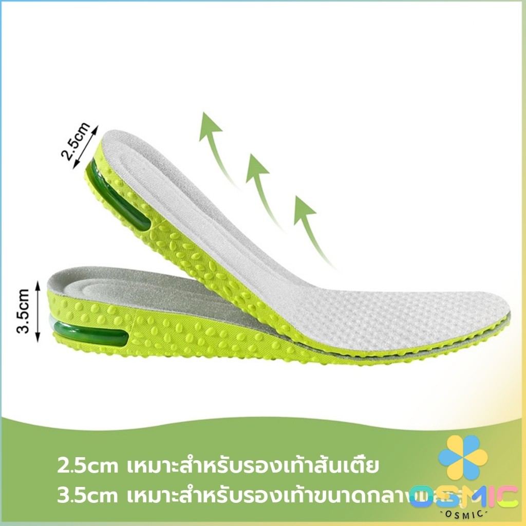 MIC แผ่นเสริมส้นรองเท้า ระบายอากาศ เพิ่มส่วนสูง 1.5cm 2.5cm 3.5cm Heightened insole