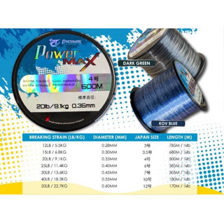 สายเอ็น Pioneer สายเอ็นโหลด ม้วนใหญ่ ไพโอเนีย POWER MAX Extr…