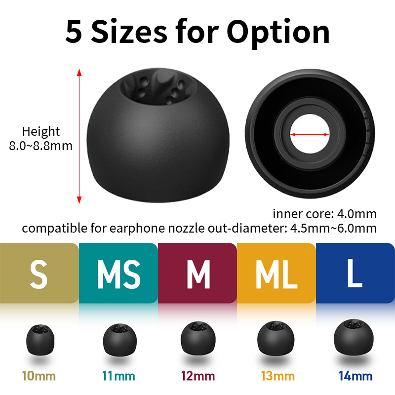 JVC EP-FX12 Eartips จุกหูฟังซิลิโคน IEM JVC Eartips JVC Spiral Dot Eartips หูฟังเคล็ดลับซิลิโคน