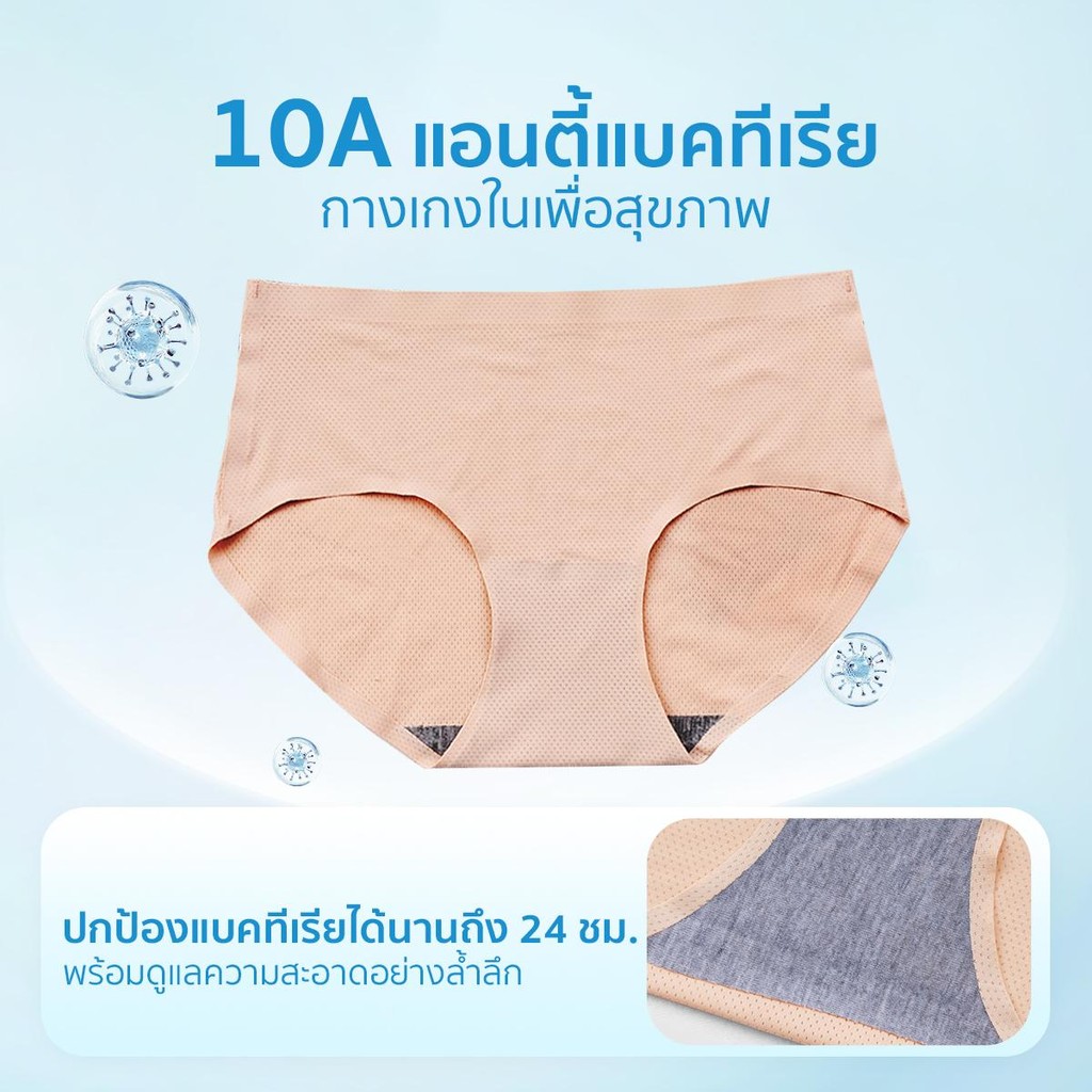 รูปภาพ 2