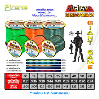 สายเอ็นเต็ม 1/4 Forte x บึงสำราญ เหนียวจัด ชัดจริง แรงดึงสูง สายเคลือบUV เอ็นเหนียวนุ่ม ไม่ตีเกลียว