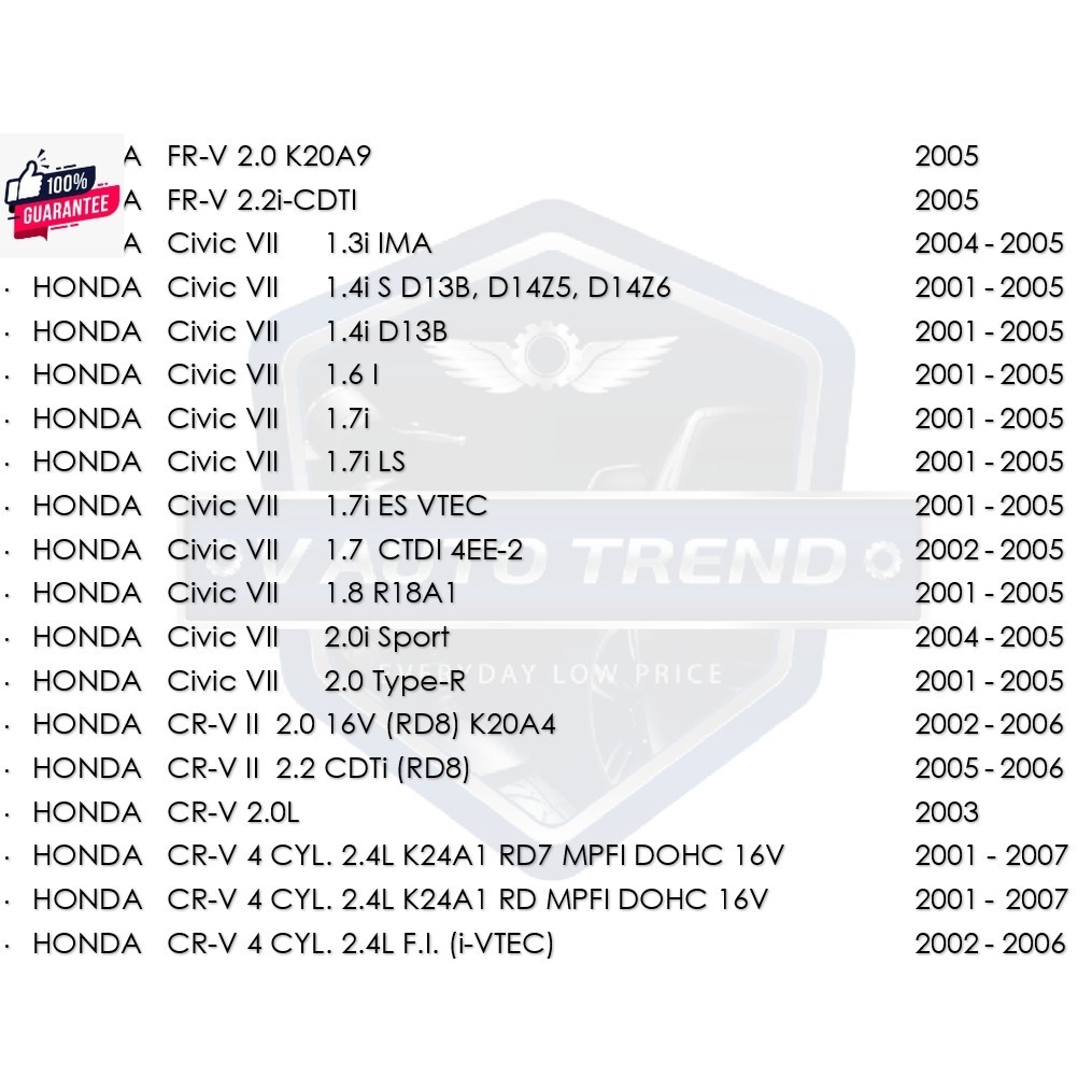 SAKURA กรองแอร์ HONDA Civic Hybrid 1.3 2003-2005,Civic 1.7 2.0 2000-2005 / CR-V VII 2001-2005,CR-V I