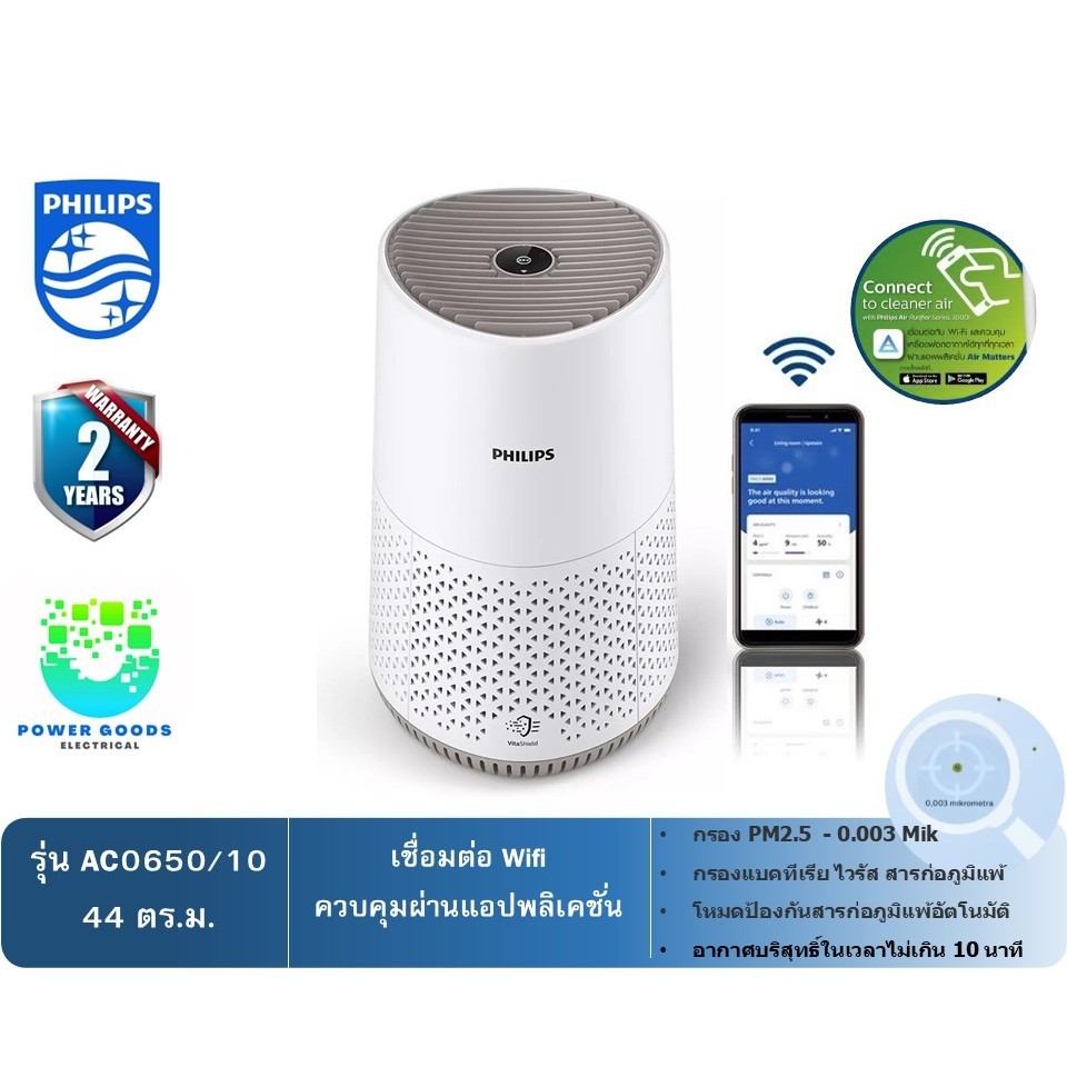 PHILIPS เครื่องฟอกอากาศ รุ่น AC0650/10 (สำหรับขนาดห้อง 44 ตร.ม.)