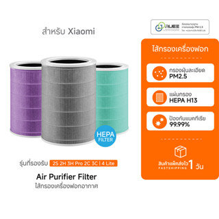 (ลด!ช่วยชาวเหนือ) ไส้กรองอากาศ สำหรับ Xiaomi Air Purifier Fi…