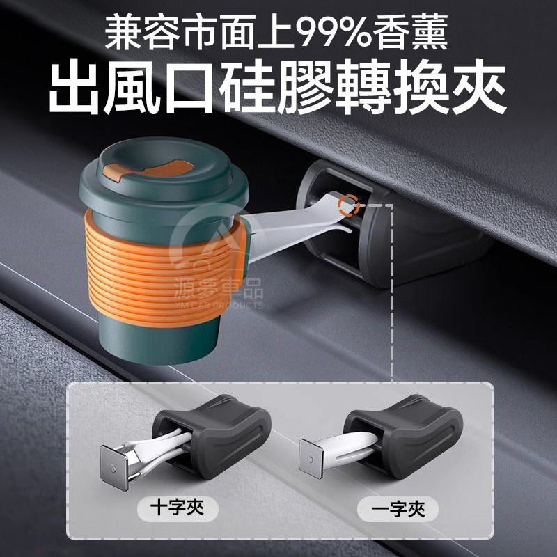 เหมาะสําหรับ Tesla model3/Y Rejuvenating Version รถน้ํามันหอมระเหยเครื่องปรับอากาศ Air Outlet คลิปวงเล็บหัวแปลง