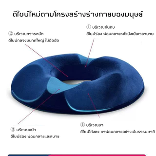 BHQ หมอนรองนั่ง ริดสีดวงทวาร เมมโมรี่โฟม นุ่มสบาย ออกแบบตามหลักสรีระ ระบายอากาศดี