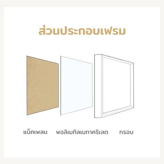 กรอบรูป กรอบรูปมินิมอล สีขาว สีดำ กรอบรูปไม้ กรอบรูปใส แต่งบ้าน