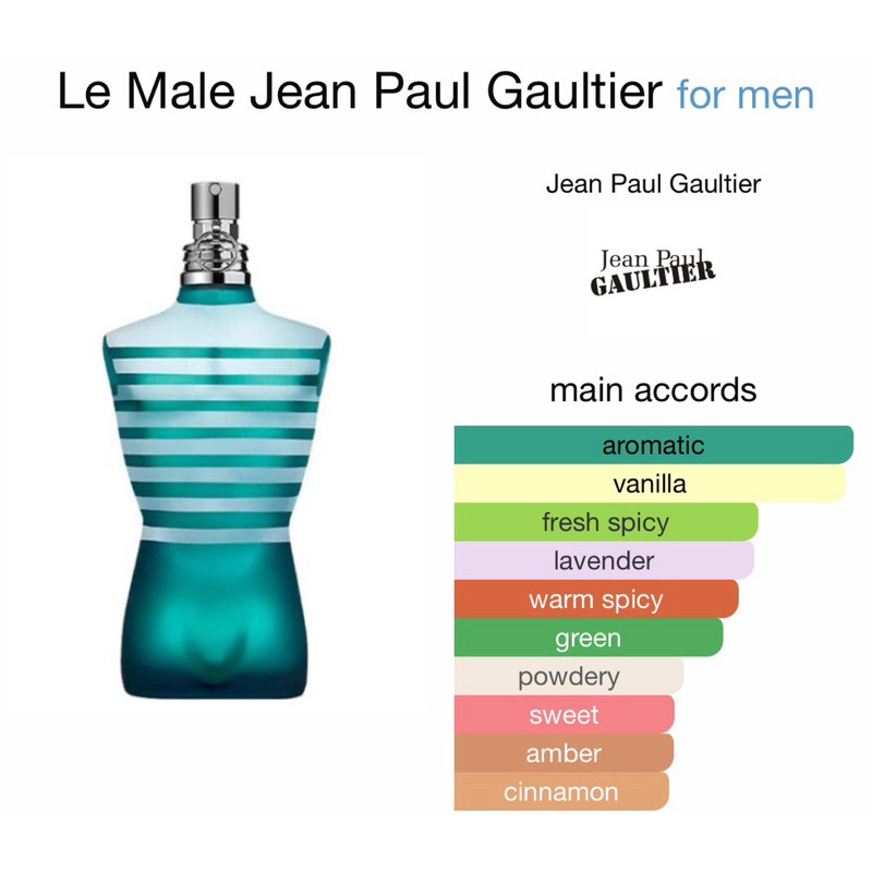 [น้ำหอมแท้แบ่งขาย] Jean Paul Gaultier | Le male / Le male Le Parfum / Le male Elixir 🪻🍀🍯 - รูปที่ 2