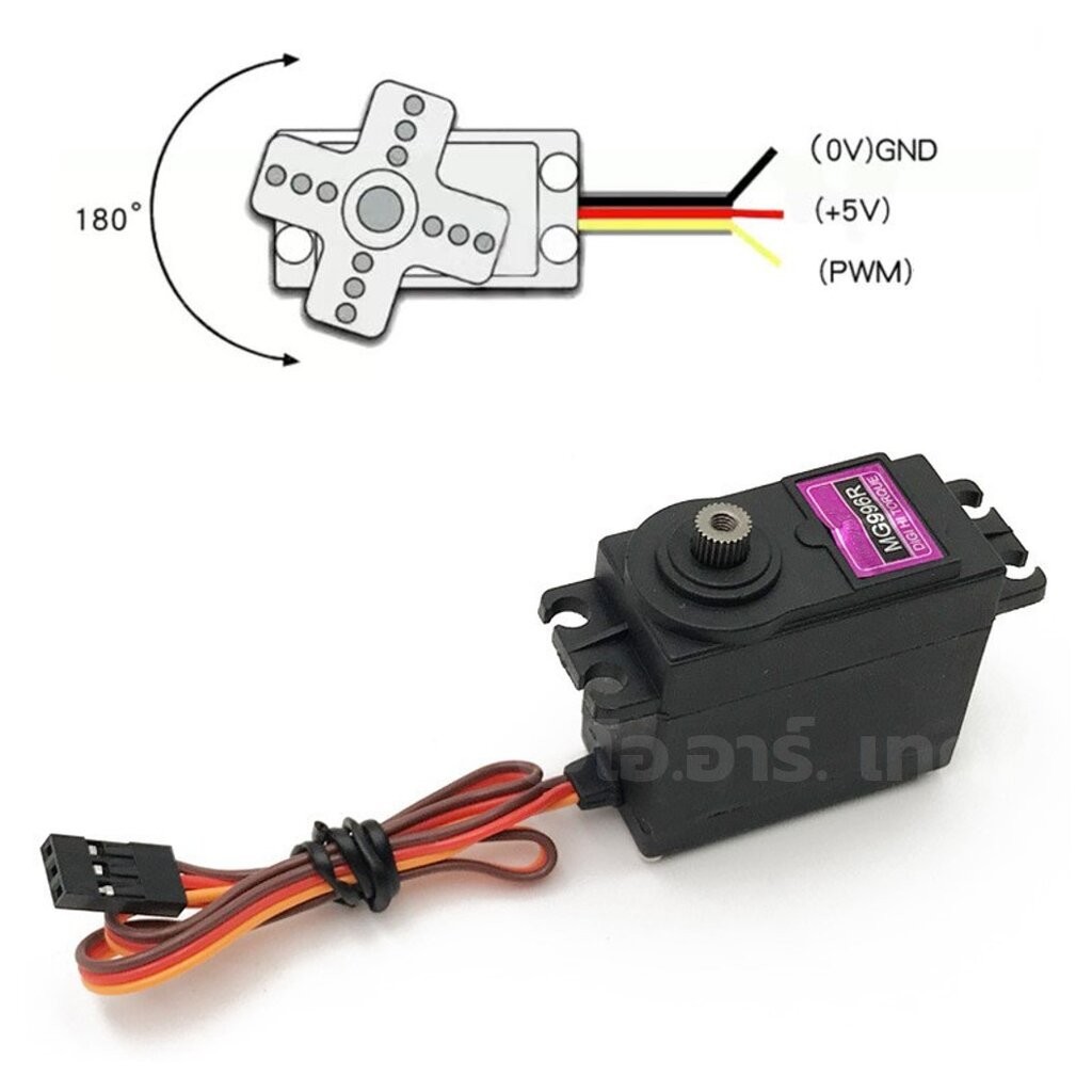 รูปภาพ 4