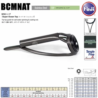 ปลายไกด์ Fuji F-BCMNAT สี Frostrd Dark-Gray I ALCONITE RING