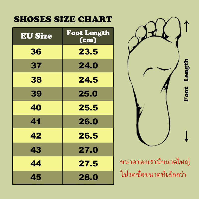 รองเท้าผู้หญิง รองเท้าแตะ รองเท้าหัวโต รองเท้านุ่ม เป็นที่นิยม