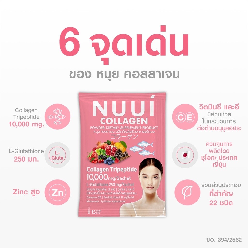 เก็บโคดในไลฟ์ 100.- 1 กล่อง NUUI Collagen หนุย คอลลาเจน コラーゲン 1*10 (Collagen Tripeptide 10,000mg