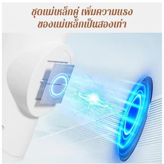 💥ขายไปแล้วกว่า 10,000 ชิ้น💥พับได้ ไฟ LED ไฟชาร์จ การควบคุมอัตโนมัติ เซ็นเซอร์เปิดไฟ แสงนุ่มนวล ชาร์จสะดวก หัวโคมไฟอัจฉริยะ e27 ไฟ LED สามใบ เป็นมิตรกับสิ่งแวดล้อม การเหนี่ยวนําร่างกายมนุษย์