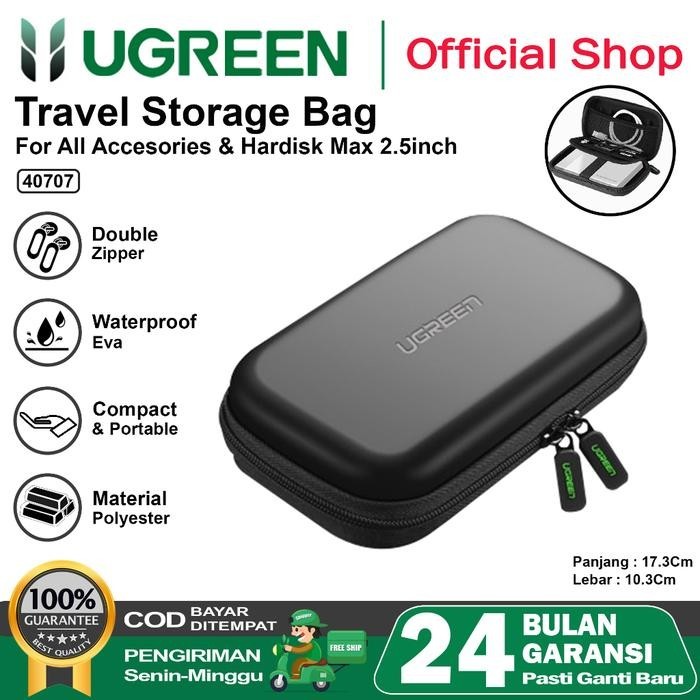 Ugreen ฮาร์ดไดรฟ์จัดเก็บข้อมูลฮาร์ดดิสก์ไดรฟ์กรณีท่องเที่ยว Powerbank