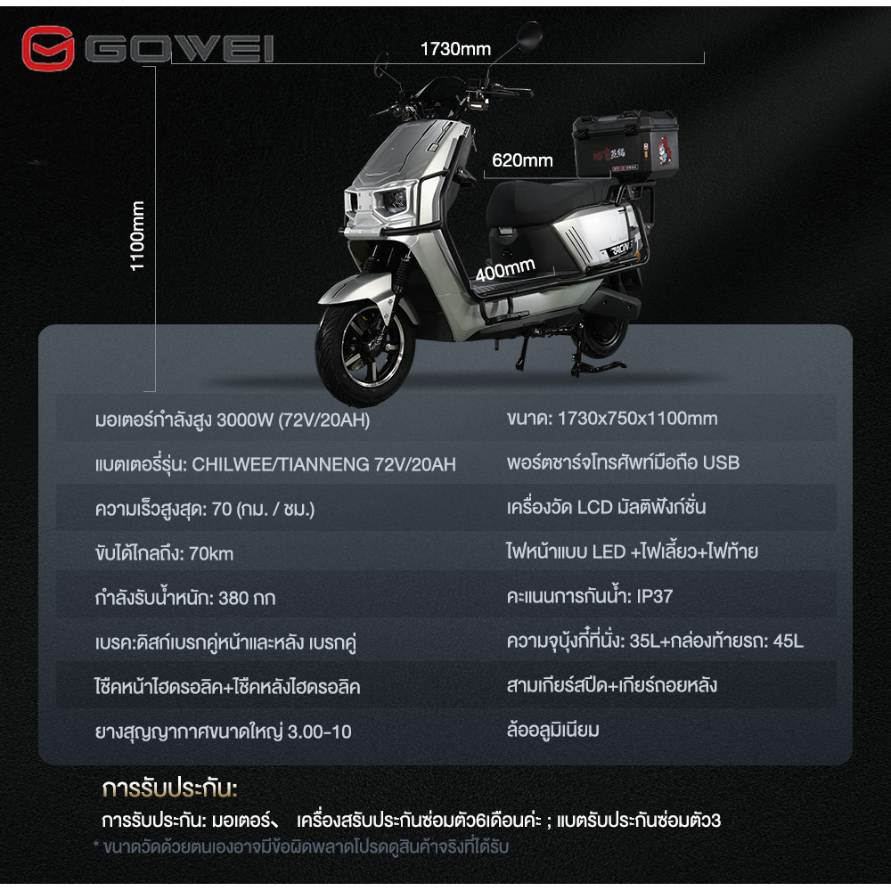 รูปภาพ 7