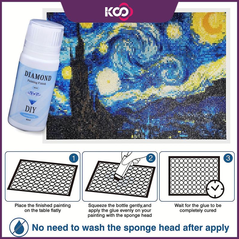 KSDiamond Painting Sealer รูปที่ 2